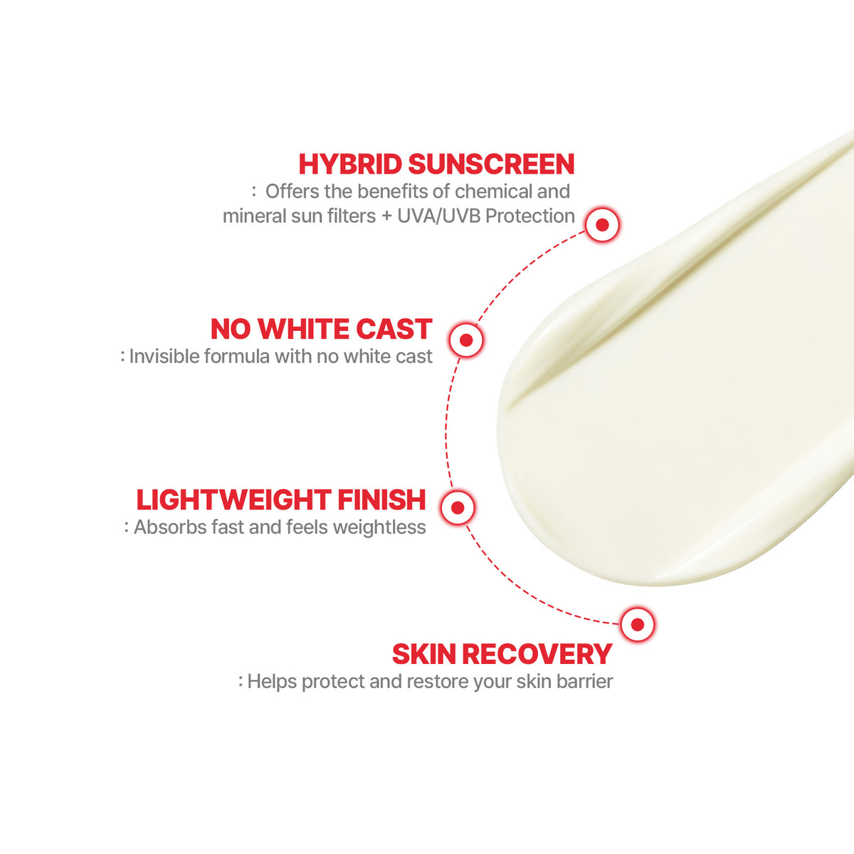 Bundle CellFusionC Sun Protection Triple Pack