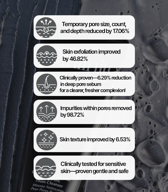Clinfinite Black Salt & Charcoal Deep Pore Foam Cleanser 150ml product image 4