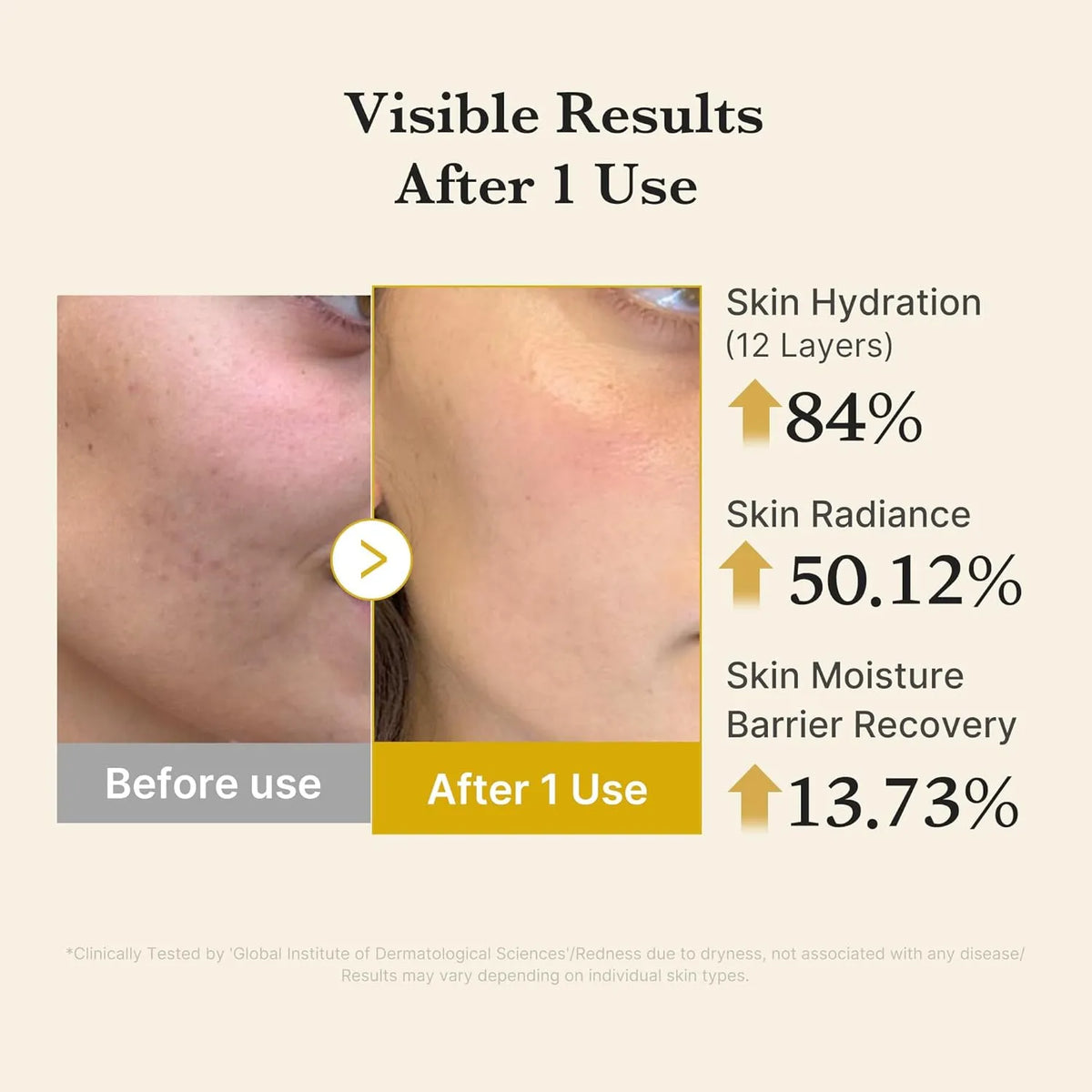 Medicube Kojic Acid Turmeric Vita Jelly Mist Serum 100ml product image 6