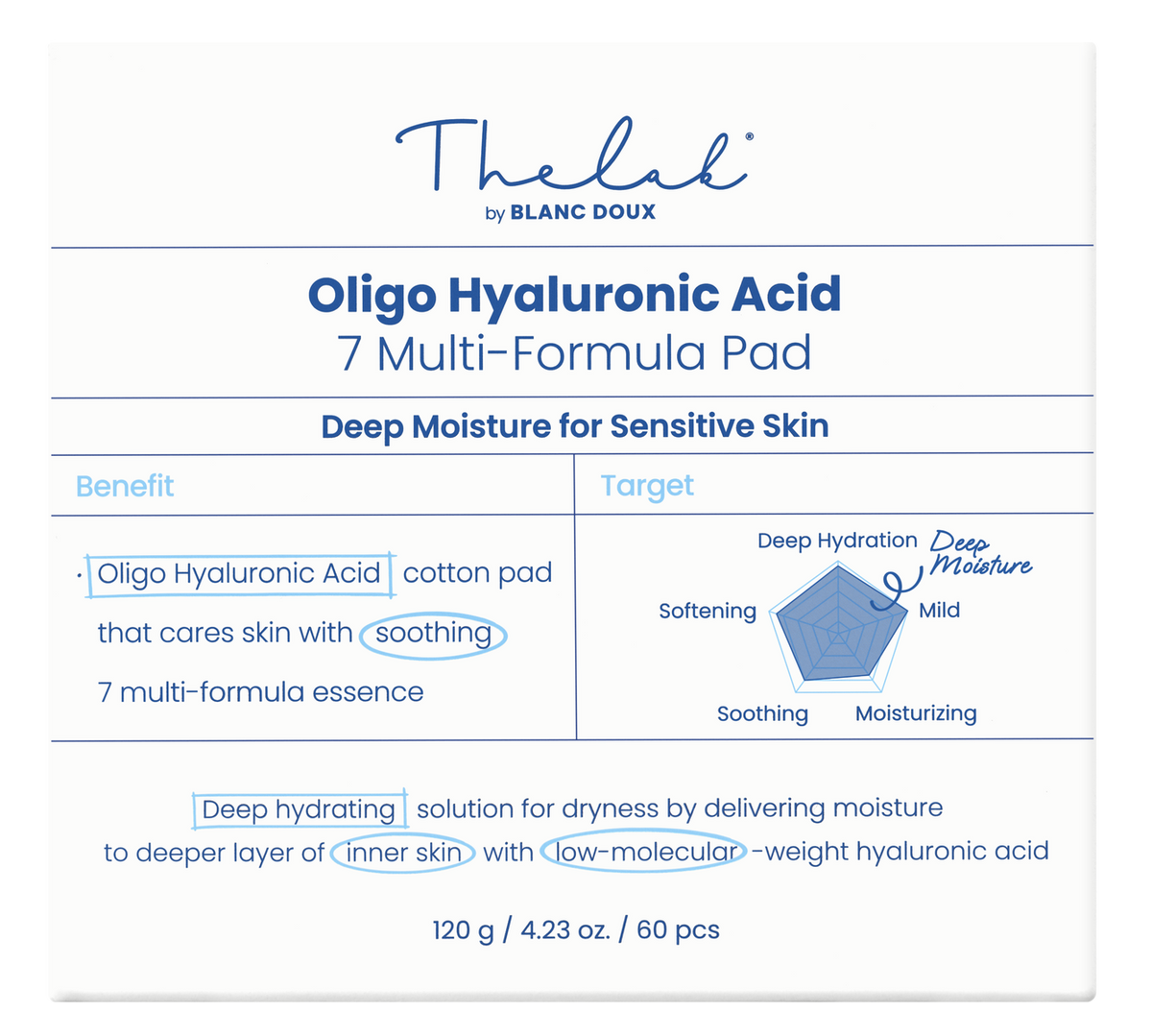 THE LAB by blanc doux Oligo Hyaluronic Acid 7 Multi-formula Pad 120g — official product image 9