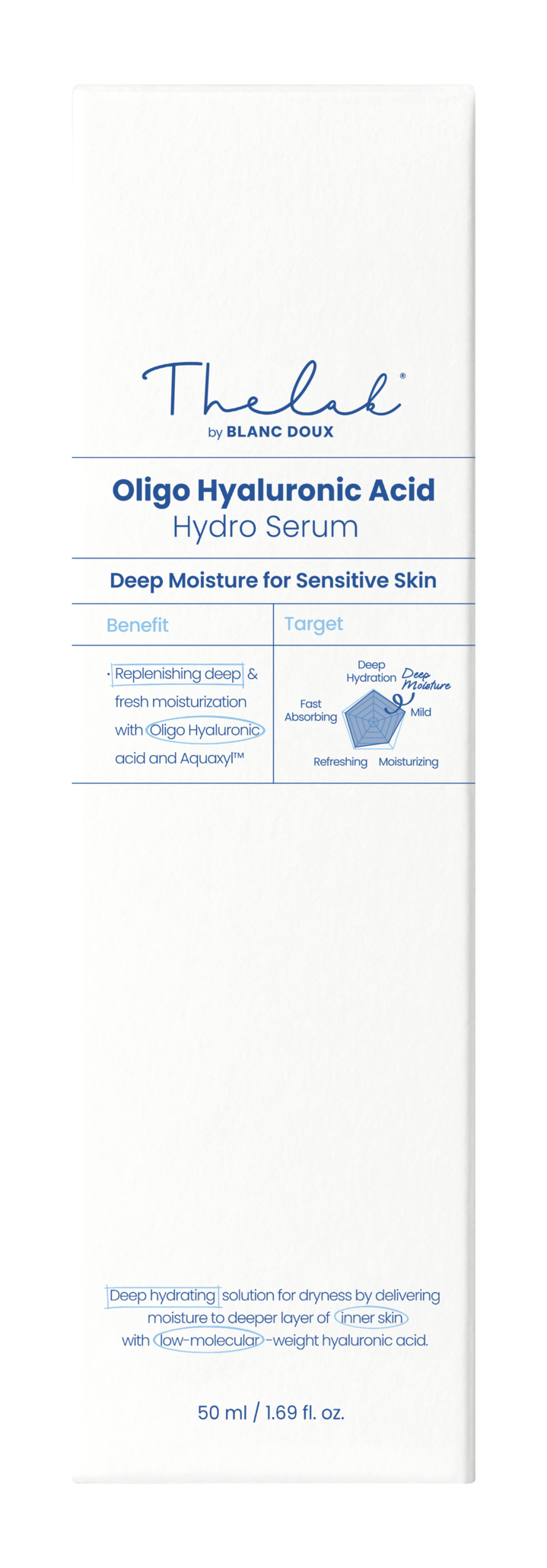 THE LAB by blanc doux Oligo Hyaluronic Acid Hydro Serum 50ml — official product image 8