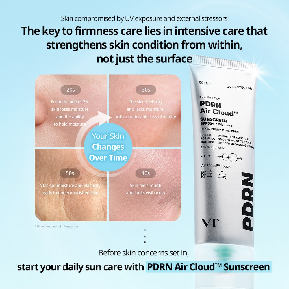 VT Cosmetics PDRN Air Cloud Sunscreen 50ml - official product image 3