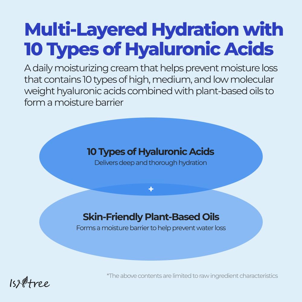 Isntree Hyaluronic Acid Moist Cream 100ml — Face Moisturizers product image 3