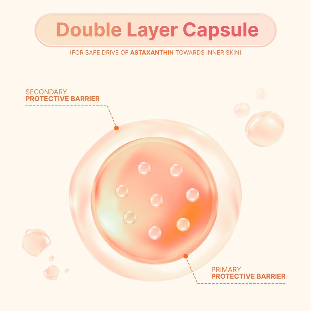 SUNGBOON EDITOR Active Marine Astaxanthin Capsule Serum 80ml — official product image 7