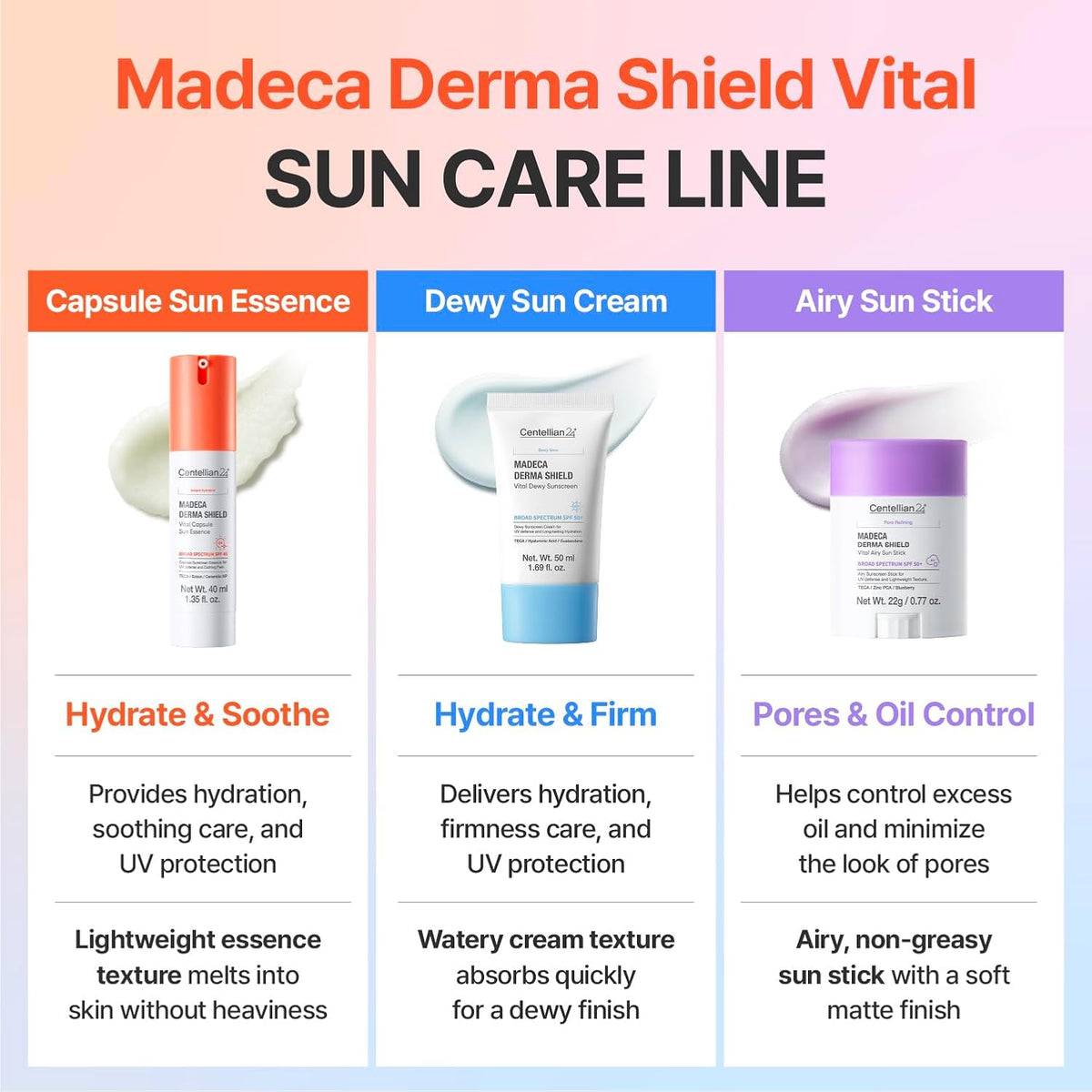 Centellian24 Madeca Derma Shield Vital Capsule Sun Essence (OTC) 40ml — product detail image 8