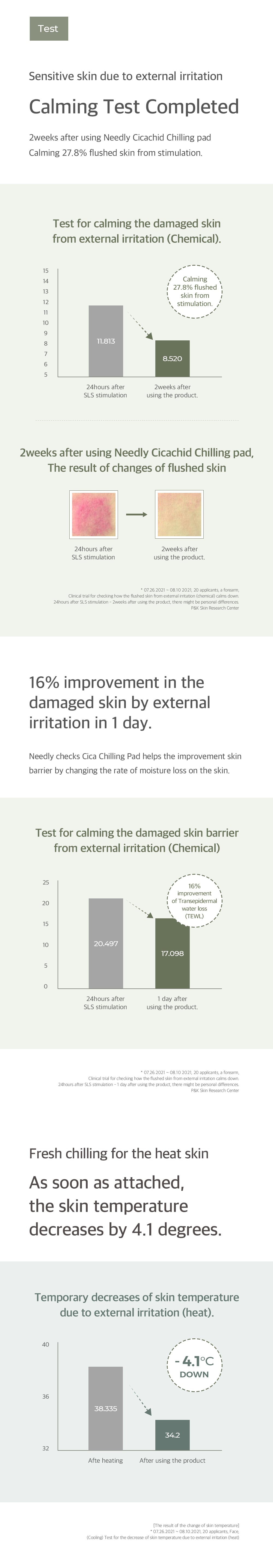 Needly Cicachid Chilling Pad 70 Sheets cica toner pad image 6