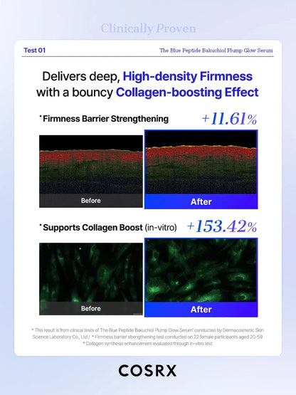 COSRX The Blue Peptide Bakuchiol Plump Glow Serum 50ml — product detail image 8