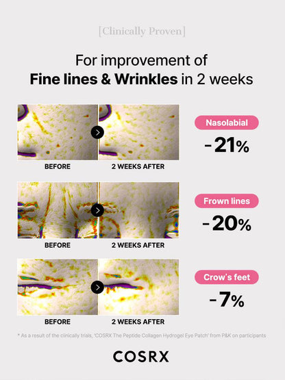 COSRX The Peptide Collagen Hydrogel Eye Patch 60 patches — product detail image 8