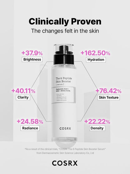 COSRX The 6 Peptide Skin Booster Serum 150ml — product detail image 4