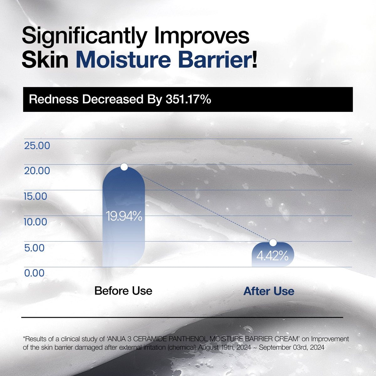 Anua 3 Ceramide Panthenol Moisture Barrier Cream 100ml - official ANUA product image 4