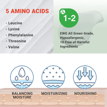 ATOPALM MLE Cream moisture balance illustration