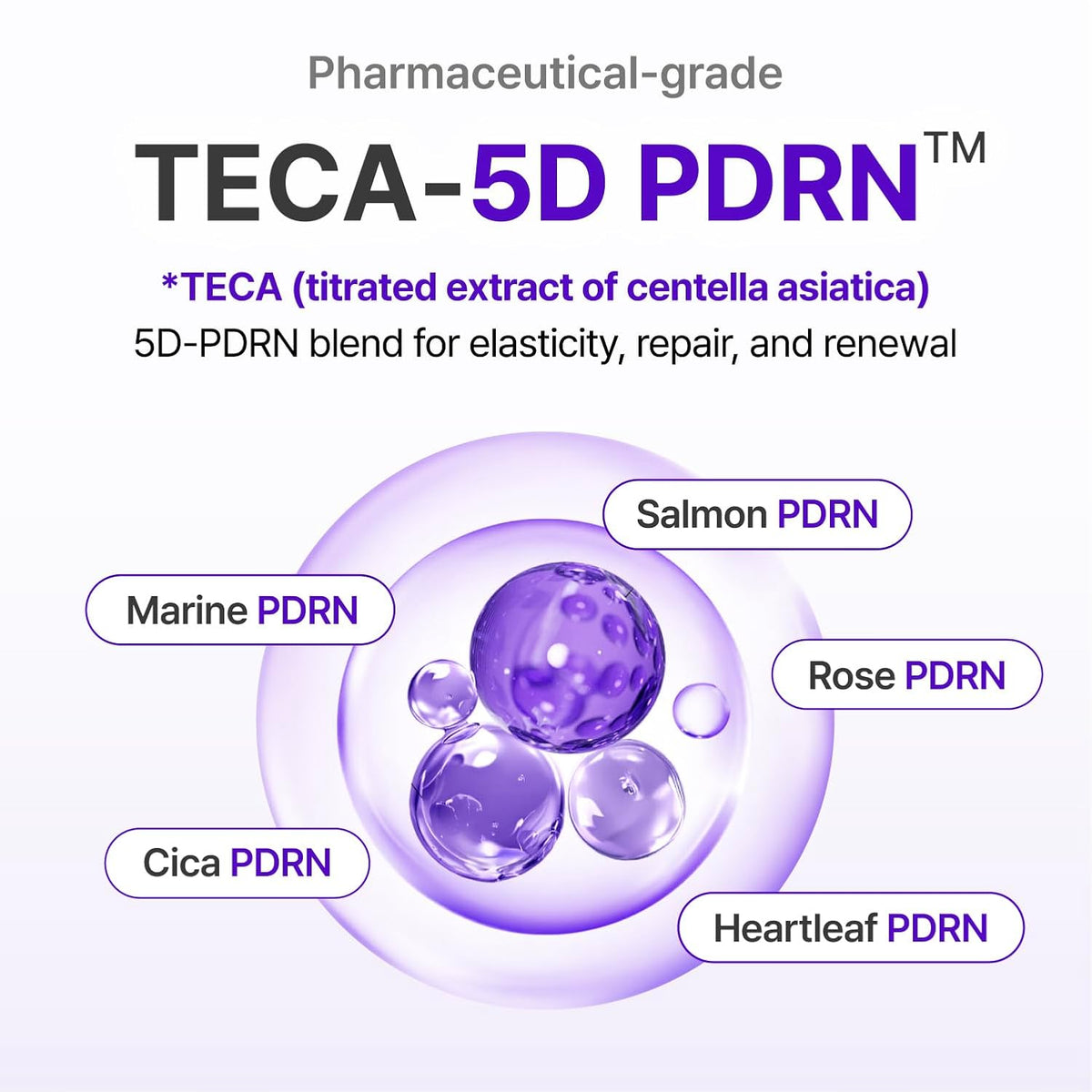 Centellian24 Expert Madeca Cream Active Renew PDRN 50ml Twin Pack (2 × 50ml); official product image 7