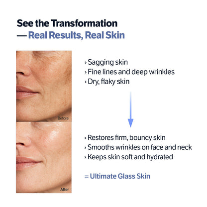 SUNGBOON EDITOR Deep Collagen Retinol Power Boosting Capsule Cream 50ml — official product image 6