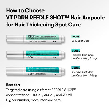 VT Cosmetics PDRN Reedle Shot Hair Ampoule 100dL - official product image 4